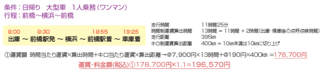 バス 料金 貸切