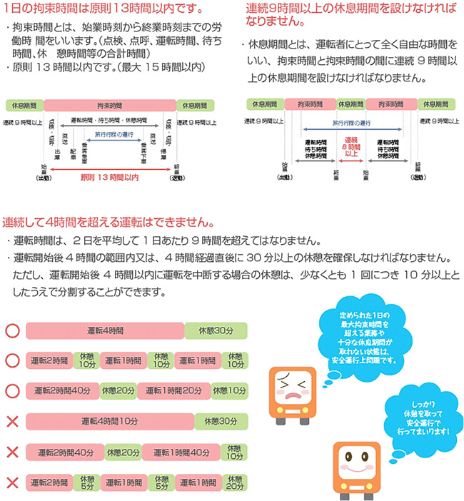 安全・安心のために…その②イメージ